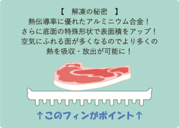 解凍皿 Newクイッ君